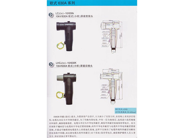 歐式屏蔽前 后接頭