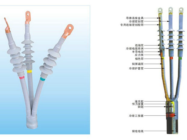 冷縮電纜附件